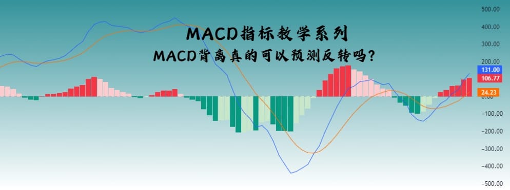 MACD背离