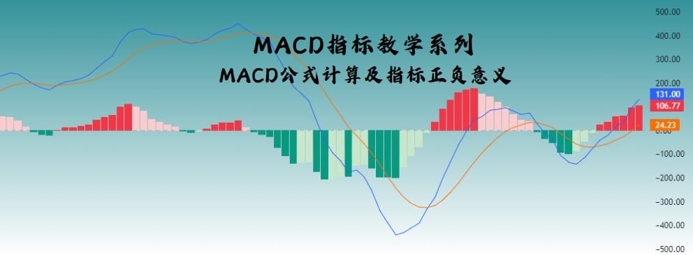 MACD公式