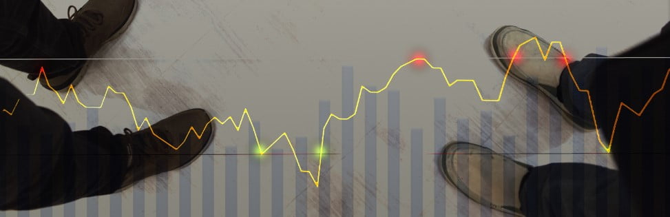 RSI strategy